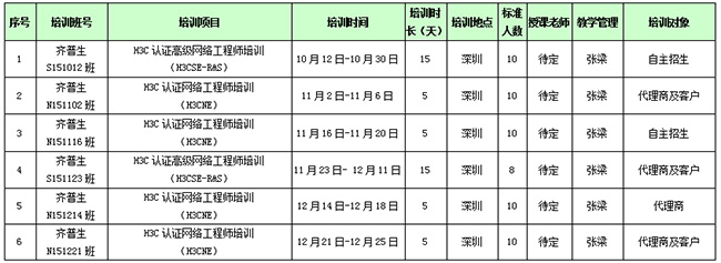 2015年第四季度培训计划.jpg