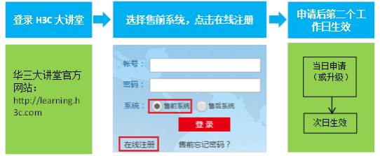1451466783118275.png 图片9.png
