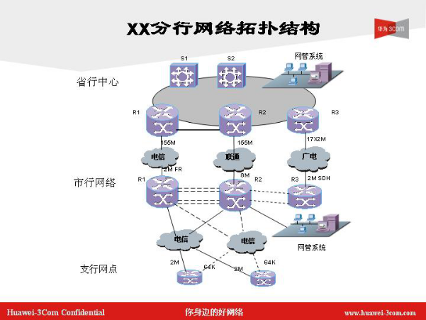 1451529937368480.png 图片5.png