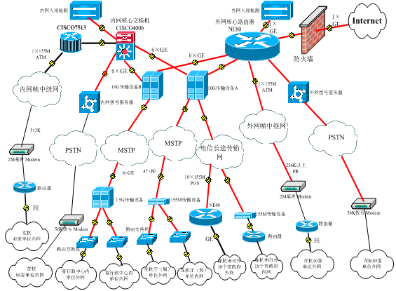 1451531374589679.png 图片2.png