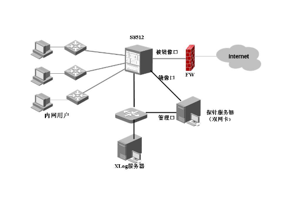 1451534052256289.png 图片21.png