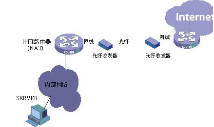 1451975425810277.png 图片12.png