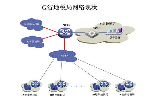 1451981152128500.png 图片14.png