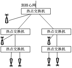 1451982395167616.png 图片25.png