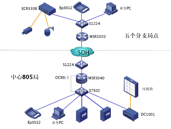 1451984159704537.png 图片16.png