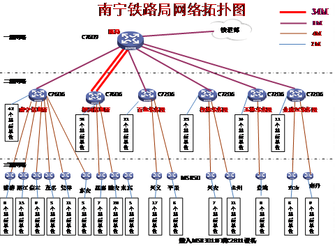 1452062339753546.png 图片17.png