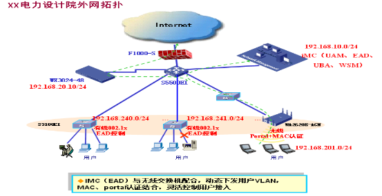 1452062482131206.png 图片19.png