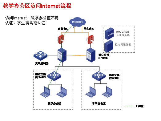 1452064950121776.png 图片31.png