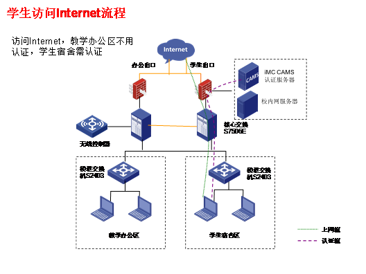 1452064956966969.png 图片32.png