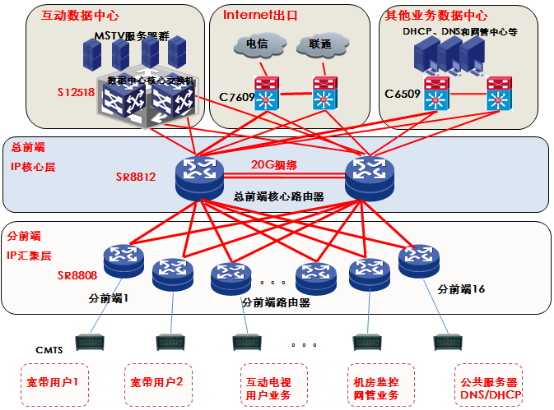 1452065910117465.png 图片39.png