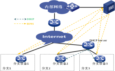 1452066810323513.png 图片13.png