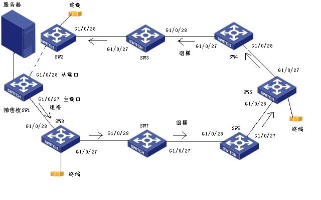 1452236322869493.png 图片7.png
