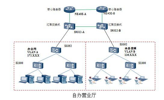 1452239217501194.png 图片12.png