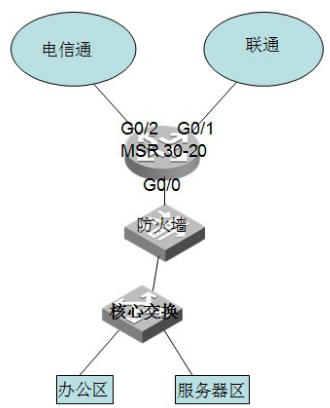 1452241309520489.png blob.png