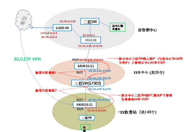 1452242255139083.png 图片2.png