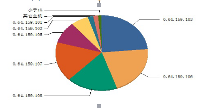 1452242808154371.png blob.png