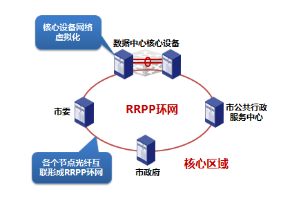 1452305028405090.png 图片5.png