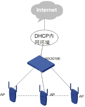 1452305165625332.png 图片10.png