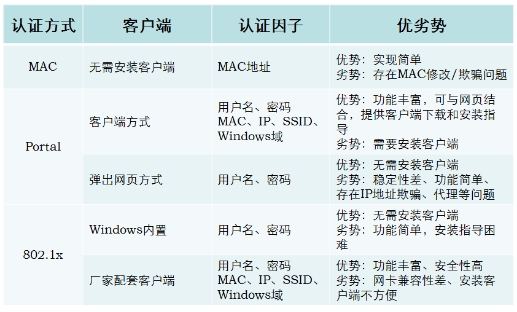 1452307443645120.png 图片19.png